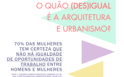 Quão (des)igual é a arquitetura e urbanismo?