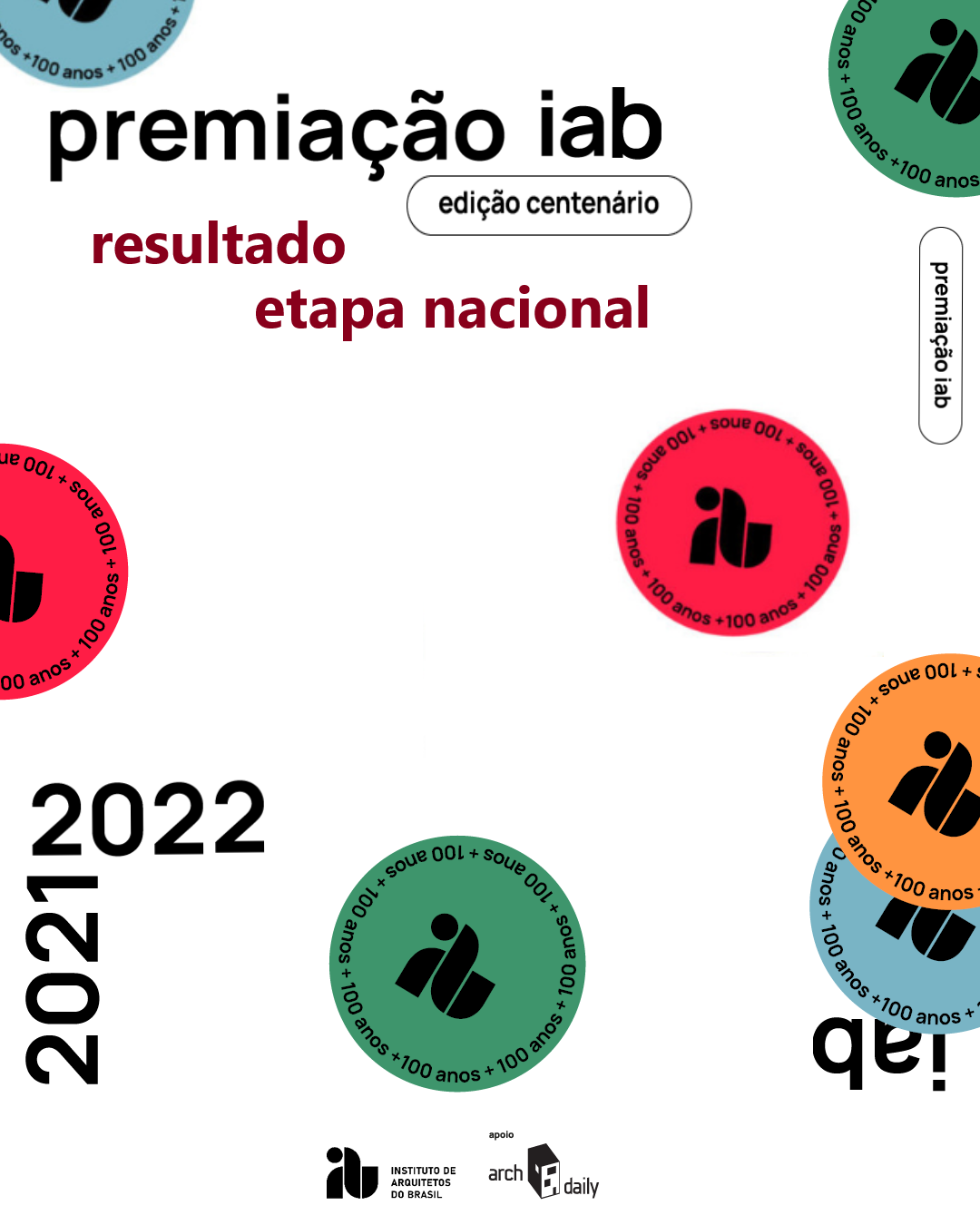 Resultado Nacional