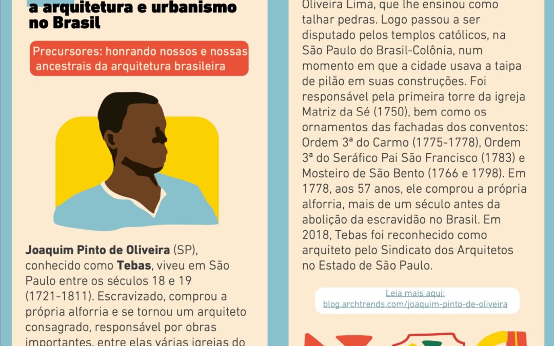 Letramento Racial para Escritórios de Arquitetura