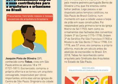 Letramento Racial para Escritórios de Arquitetura