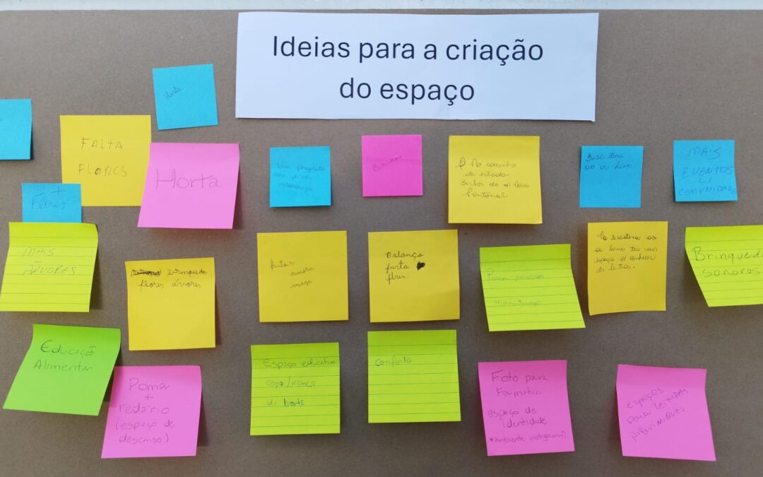 Traços Verdes: Composição da paisagem urbana com Soluções baseadas na Natureza (SbN)