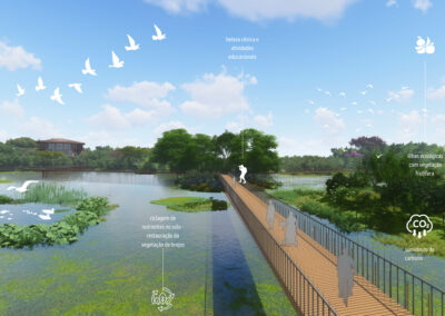 Plano de manejo das águas e serviços ecossistêmicos de áreas úmidas da bacia do rio das ostras